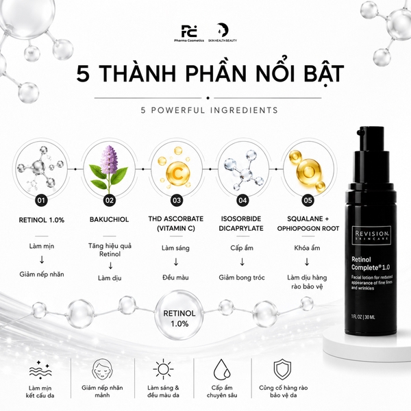 REVISION Retinol Complete® 1.0 – Tinh Chất Retinol Cô Đặc Giúp Trẻ Hoá, Sáng Khỏe Và Giảm Dấu Hiệu Tuổi Tác