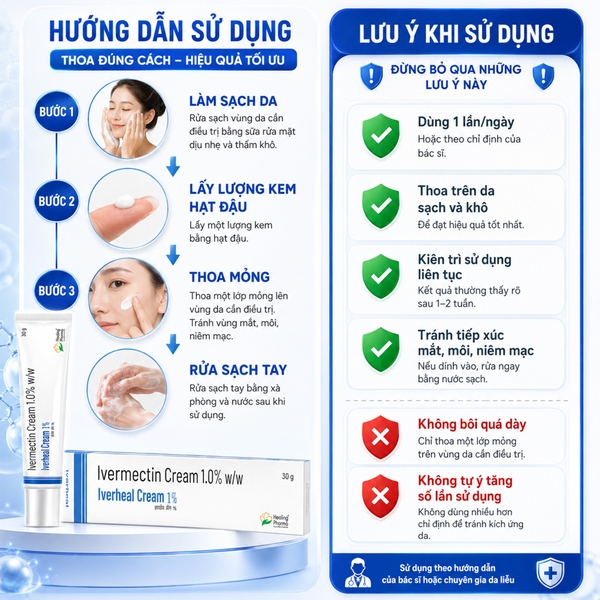 (2028) Iverheal Cream 1%: Giải Pháp Kháng Ký Sinh Trùng, Điều Trị Trứng Cá Đỏ & Mụn Trứng Cá Chuyên Sâu