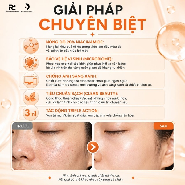 Klapp Niacinamide Triple Action Refine 20% Concentrate – Tinh Chất Thu Nhỏ Lỗ Chân Lông & Tái Tạo Hệ Vi Sinh Da