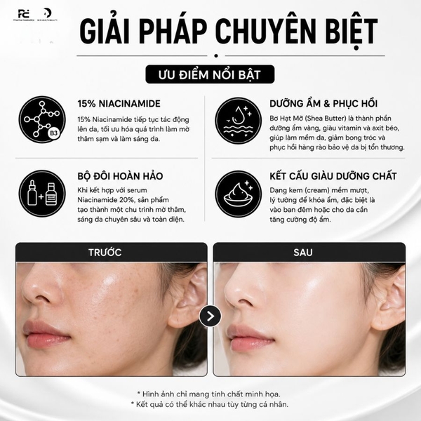 LA CABINE NIACINAMIDE [PRO] CREAM - Kem Dưỡng Sáng Da, Mờ Thâm Nám, Phục Hồi Với 15% Niacinamide