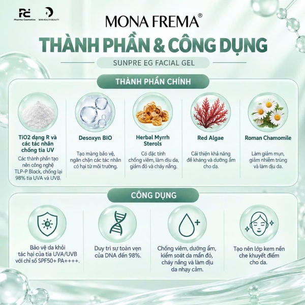 MONA FREMA SUNPRE EG FACIAL GEL: Kem Chống Nắng Dạng Gel Cho Da Mụn & Nhạy Cảm - Chống Nắng & Che Phủ Hoàn Hảo