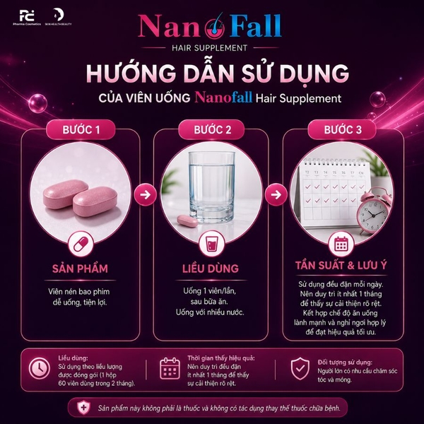 Nanofall Hair Supplement: Viên Uống Mọc Tóc Bản Cải Tiến Với Biotin 10000mcg – Giải Pháp Cho Mái Tóc Dày Khỏe
