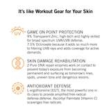 NEOVA ACTIVE OPTIMAL DEFENSE DNA REPAIR ENZYMES + ANTIOXIDANTS SPF43 / KEM CHỐNG NẮNG BẢO VỆ DA DÀNH CHO BODY VÀ MẶT