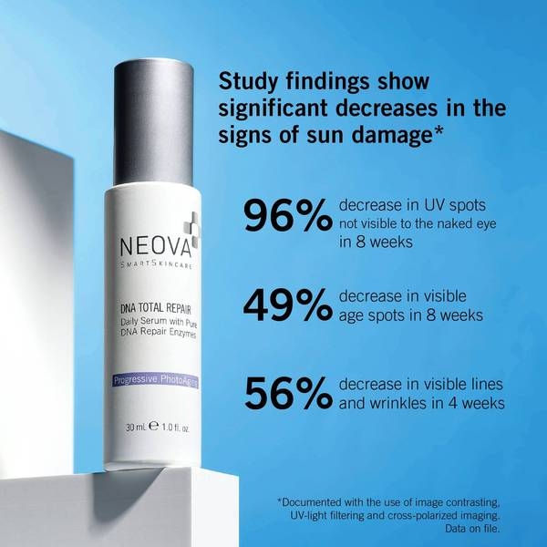 NEOVA DNA TOTAL REPAIR / SERUM CHỐNG OXY HÓA, XÓA NHĂN, GIẢM NÁM