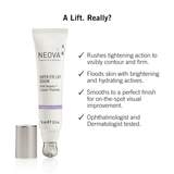 NEOVA SUPER EYE LIFT SERUM/ DNA Repair + Copper Peptide / SERUM CẤP ẨM, XÓA NHĂN, LÀM SÁNG VÙNG DA MẮT