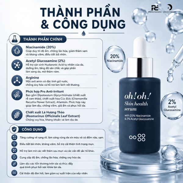OH!OH! SKIN HEALTH SERUM (with 20% Niacinamide & 2% Acetyl Glucosamine) : Tinh Chất Kiểm Soát Bã Nhờn & Dưỡng Sáng, Mờ Thâm Mạnh Mẽ