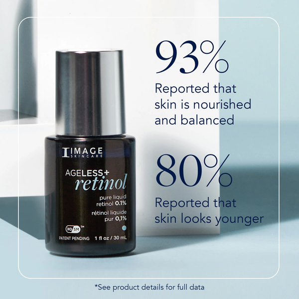 IMAGE Skincare AGELESS+ Retinol Pure Liquid Retinol 0.1%: Serum retinol tinh khiết 0.1% dành cho người mới bắt đầu, da nhạy cảm hoặc da hỗ hợp.