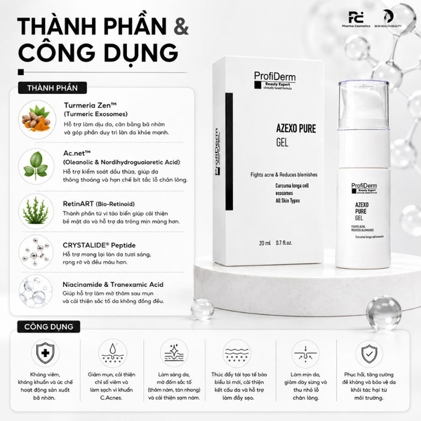 PROFIDERM AZEXO PURE GEL: Gel Đặc Trị Mụn & Sắc Tố - Kháng Khuẩn, Phục Hồi & Làm Sáng Da Đột Phá