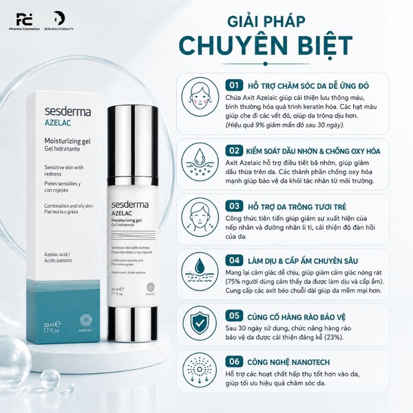 SESDERMA AZELAC MOISTURIZING GEL: Gel Dưỡng Ẩm, Điều Trị Trứng Cá Đỏ & Chống Oxy Hóa Cho Da Dầu Nhạy Cảm