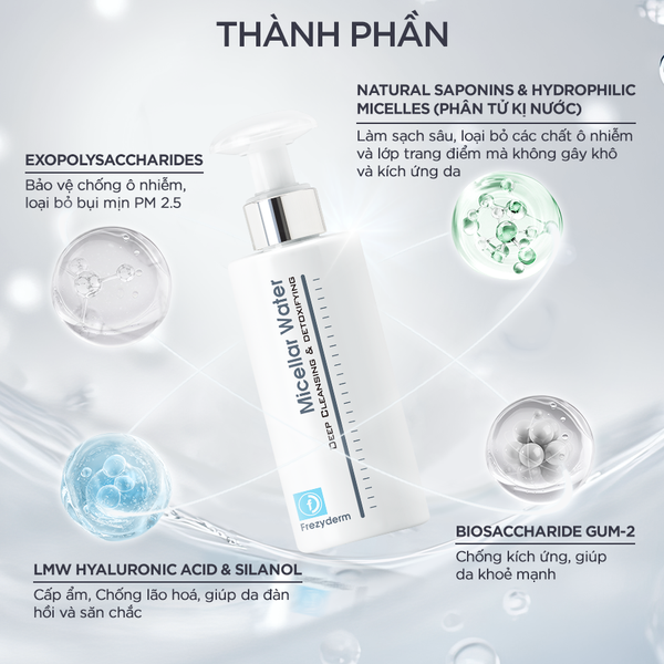 Frezyderm Micellar Water 200ml – Nước Tẩy Trang Làm Sạch Sâu & Bảo Vệ Da Trước Ô Nhiễm