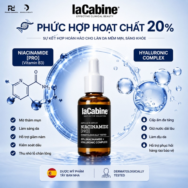 LA CABINE NIACINAMIDE [PRO] SERUM - Tinh Chất Mờ Thâm Nám, Sáng Da, Se Lỗ Chân Lông với 20% Niacinamide