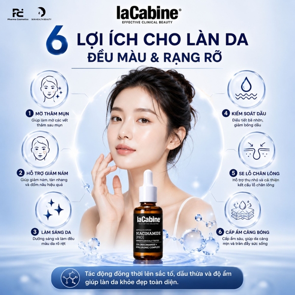 LA CABINE NIACINAMIDE [PRO] SERUM - Tinh Chất Mờ Thâm Nám, Sáng Da, Se Lỗ Chân Lông với 20% Niacinamide