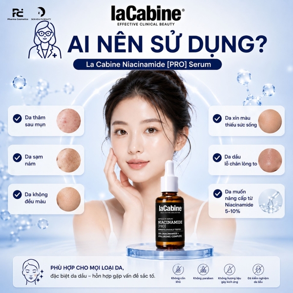 LA CABINE NIACINAMIDE [PRO] SERUM - Tinh Chất Mờ Thâm Nám, Sáng Da, Se Lỗ Chân Lông với 20% Niacinamide