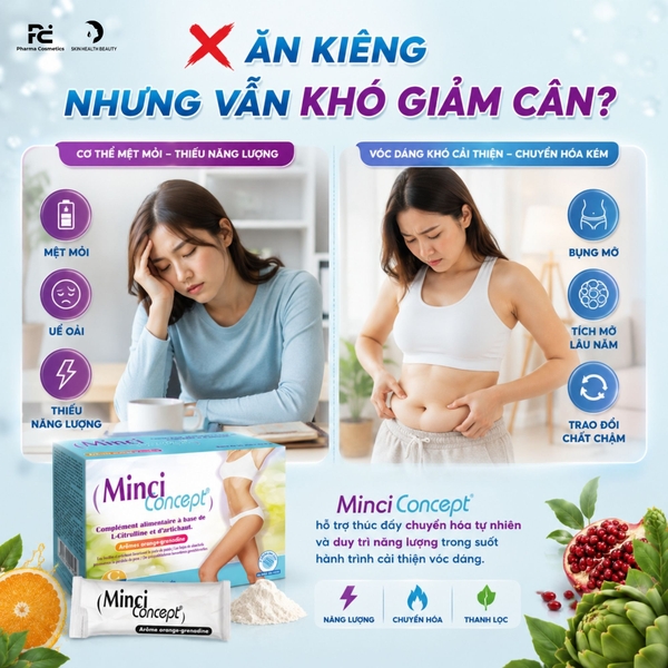 MinciConcept Les Laboratoires FENIOUX – Bột Uống Hỗ Trợ Giảm Cân Và Tăng Cường Năng Lượng Tự Nhiên