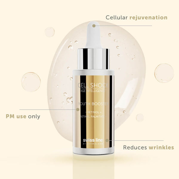 SWISS LINE CS AL YOUTH BOOSTER 0,4% RETINOL / TINH CHẤT TRẺ HÓA, LÀM CẶN NẾP NHĂN, SÁNG MỊN