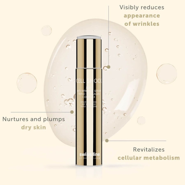 SWISS LINE CS 360* ANTI-WRINKLE SERUM TRIPLE COLLAGEN COMPLEX / HUYẾT THANH XÓA NHĂN, CĂNG DA THẦN TỐC ( BOTOX THOA) (30ML)