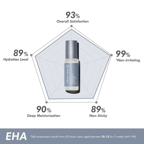 MONA FREMA DOUBLE HYDRATING CONCENTRATE: Serum Cấp Ẩm Chuyên Sâu, Cho Làn Da Căng Mọng Hoàn Hảo