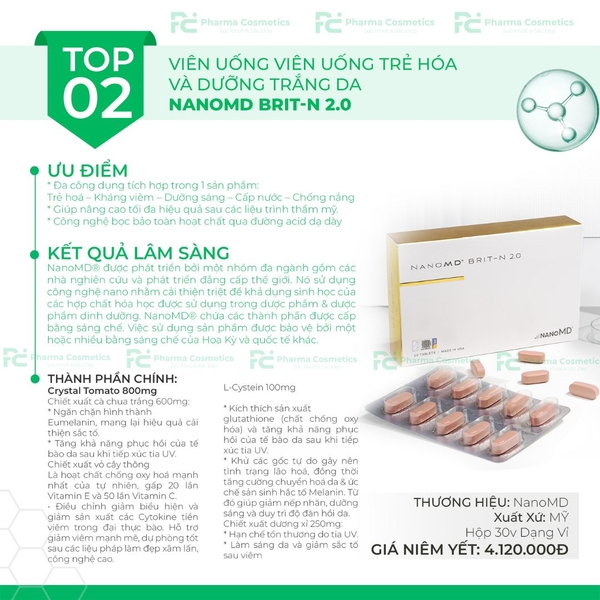NANOMD BRIT-N 2.0 / VIÊN UỐNG TRẮNG DA GIÚP LÀN DA SÁNG KHỎE TỰ NHIÊN (THUẦN CHAY))