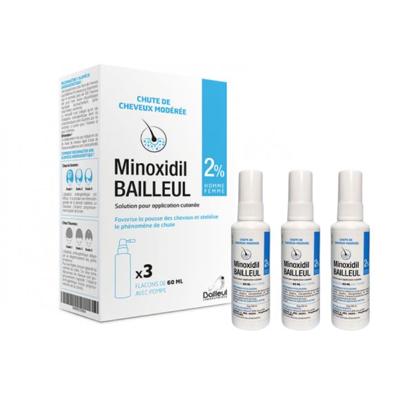 XỊT MỌC TÓC MINOXIDIL BAILLEUL 2% - Giải Pháp Giảm Rụng Tóc & Kích Thích Mọc Tóc Cho Nữ ( SET 3 LỌ)