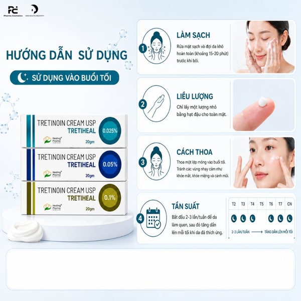 KEM TRETINOIN TRETIHEAL: Giải Pháp Vàng Cho Da Mụn & Chống Lão Hóa Toàn Diện