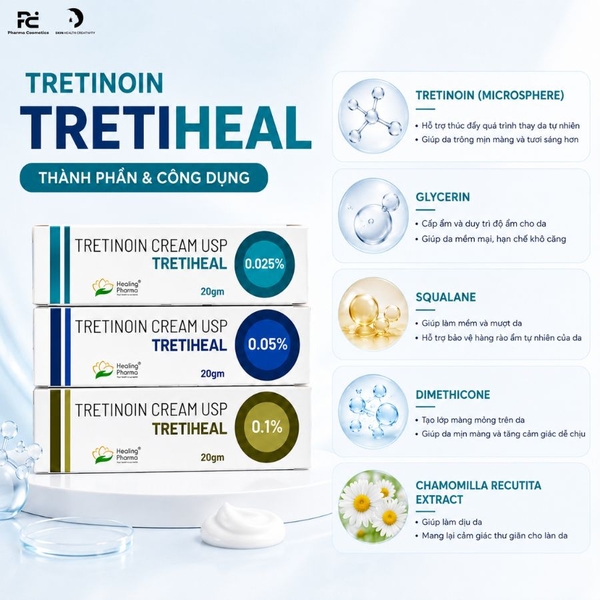 KEM TRETINOIN TRETIHEAL: Giải Pháp Vàng Cho Da Mụn & Chống Lão Hóa Toàn Diện