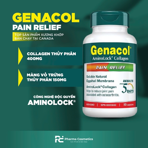 Genacol Pain Relief – Giải Pháp Giảm Đau Khớp Thần Tốc Chỉ Sau 5 Ngày