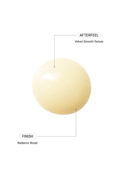 THERAMID TETRAMID C.E.F / TINH CHẤT VITAMIN CHUYÊN SÂU