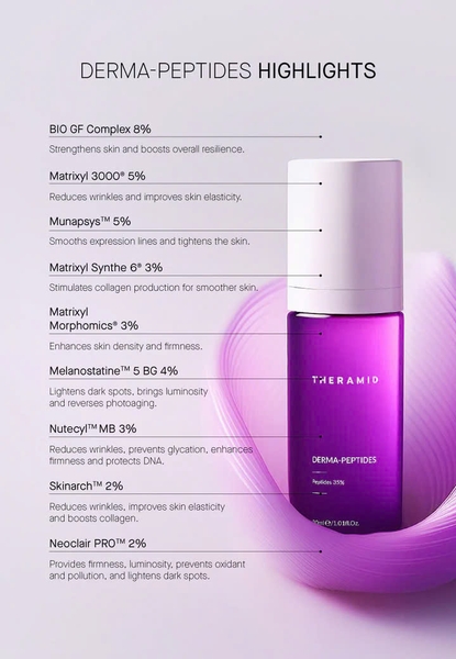 THERAMID DERMA-PEPTIDES / TINH CHẤT CHỐNG LÃO HÓA VÀ TRẺ HÓA LÀN DA