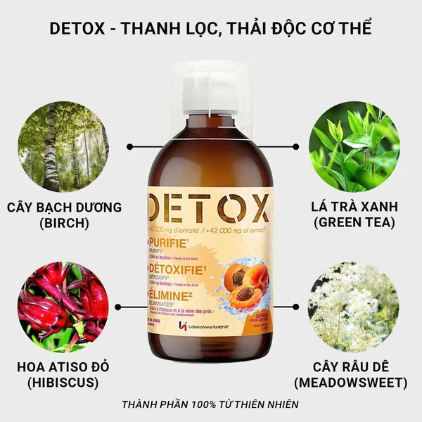 LABORATOIRE AVENIR DETOX / DETOX THẢI ĐỘC CƠ THỂ 