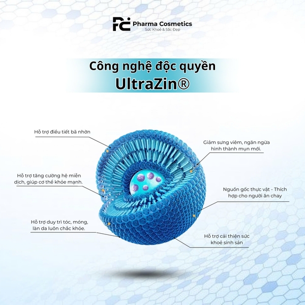Biocyte Zn Zinc Liposomal – Kẽm Bao Vi Nang Giảm Nhờn Mụn & Tăng Đề Kháng