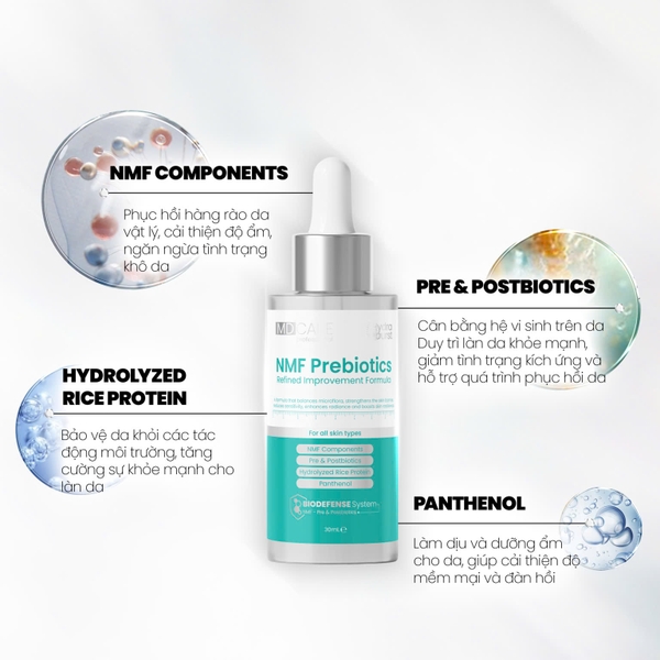MDCARE NMF PREBIOTICS SERUM REFINED IMPROVEMENT FORMULA / SERUM CÂN BẰNG LỢI KHUẨN, PHỤC HỒI HÀNG RÀO BẢO VỆ DA 
