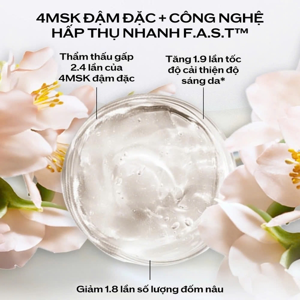 SHISEIDO BRIGHTENING MICRO-SPOT SERUM: Tinh Chất Làm Sáng Da, Mờ Đốm Nâu & Cải Thiện Tông Màu Da