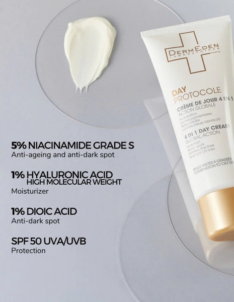 DERMEDEN 4 IN 1 DAY CREAM GLOBAL ACTION COMBINATION OILY SKIN: Kem Dưỡng & Chống Nắng Toàn Diện Cho Da Dầu