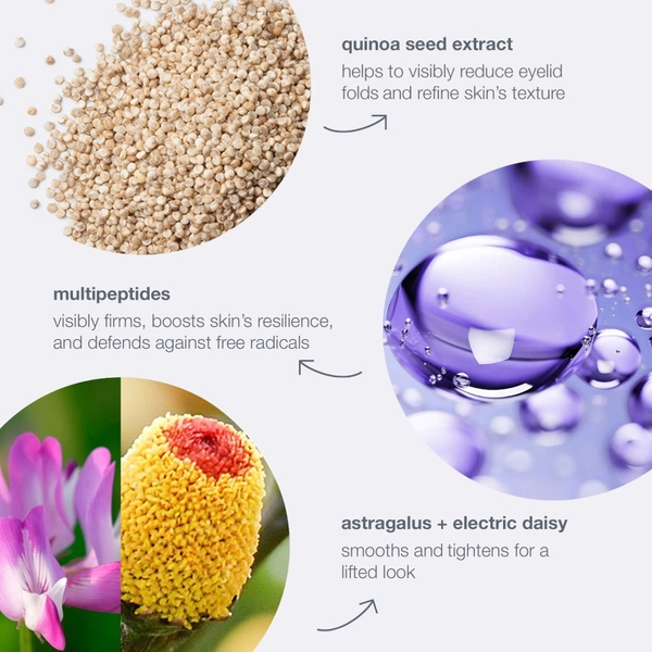 DERMALOGICA PHYTO NATURE LIFTING EYE CREAM: Kem Mắt Nâng Cơ & Săn Chắc, Cho Vùng Da Mắt Trẻ Trung