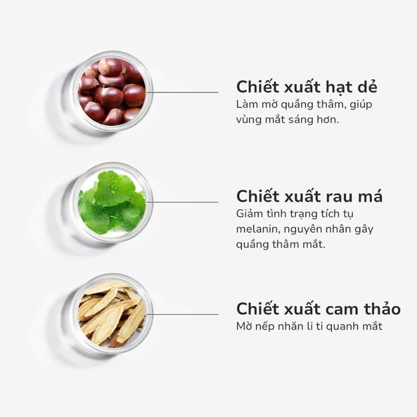 GSC ANTI WRINKLE EYE CREAM: Kem Mắt Giảm Nhăn, Xóa Thâm & Chống Lão Hóa Vượt Trội