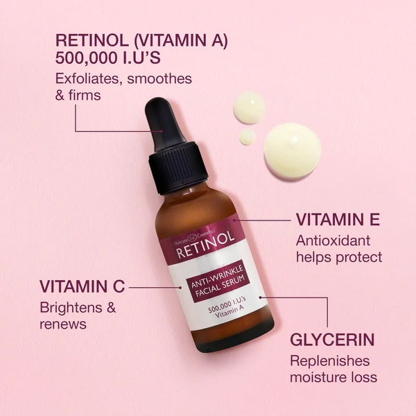 Retinol Anti-Wrinkle Facial Serum: Tinh Chất Trẻ Hóa Chuyên Sâu & Xóa Mờ Nếp Nhăn Cấp Độ Cao