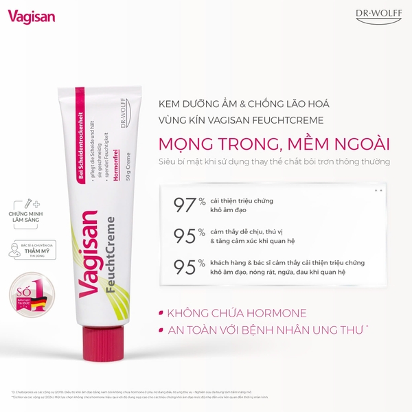 Vagisan FeuchtCreme – Kem Dưỡng Ẩm Vùng Kín Không Hormone, Giải Pháp Cho Tình Trạng Khô Hạn