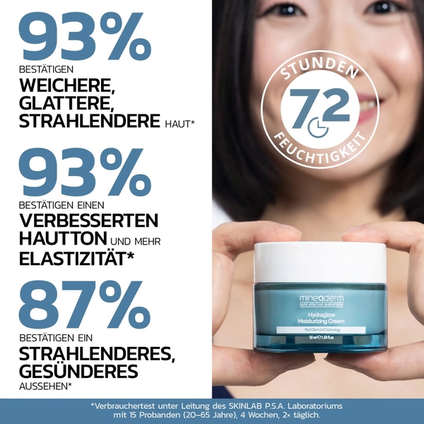 Mineaderm Hydraglow Moisturizing Cream – Kem Dưỡng Cấp Ẩm Khóa Nước Tầng Sâu & Dưỡng Sáng Da Chuyên Sâu