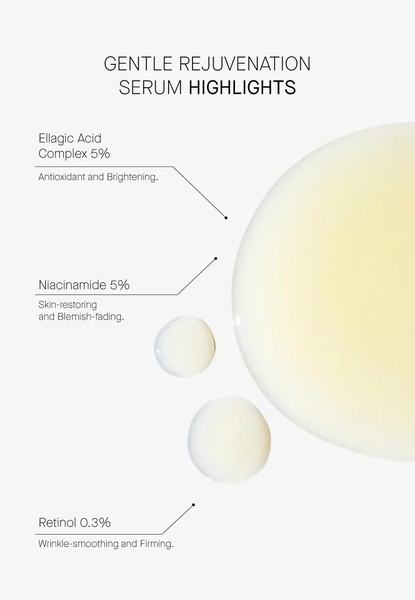 Transparent Gentle Rejuvenation Serum – Tinh Chất Retinol Dịu Nhẹ Hỗ Trợ Cải Thiện Nếp Nhăn Và Nuôi Dưỡng Da Mịn Màng Tươi Trẻ