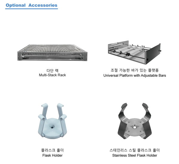 Phụ kiện Máy lắc Labtech LSI-Mini / LSI-1 / LSI-2