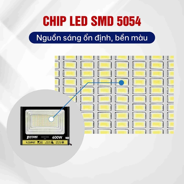 Đèn được trang bị 324 dòng Chip Led cao cấp