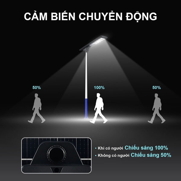Đèn Liền Thể Công Trình Năng Lượng Mặt Trời 800W Chống Bão CTLT.CA01.800