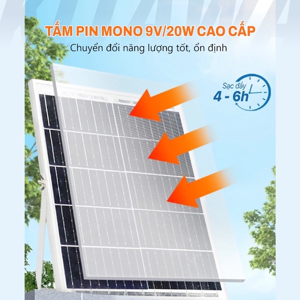 Quạt Treo Tường Năng Lượng Mặt Trời 20W KITAWA Thông Minh - KQ15.20