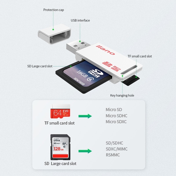 dau-doc-the-nho-llano-cho-the-tf-sd-dau-cam-usb-2-trong-1-chat-luong-cao