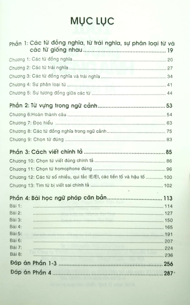 1001 Câu Hỏi Về Từ Vựng Tiếng Anh Và Cách Viết Chính Tả
