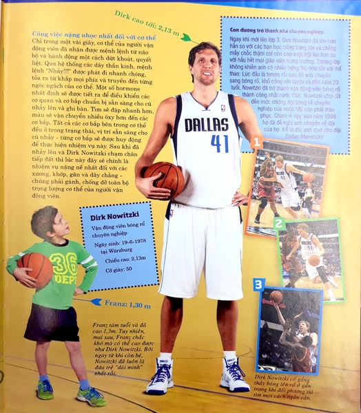 Thế Nào Và Tại Sao: Cơ Thể Người - Tuyệt Tác Của Tạo Hoá ( Tái Bản )