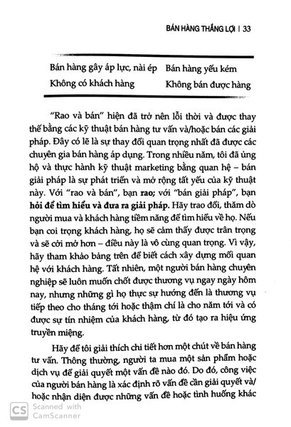 Bán Hàng Thắng Lợi