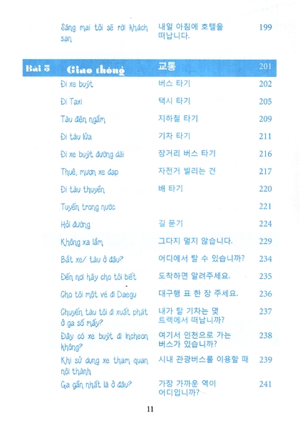 10 Phút Tự Học Tiếng Hàn Mỗi Ngày