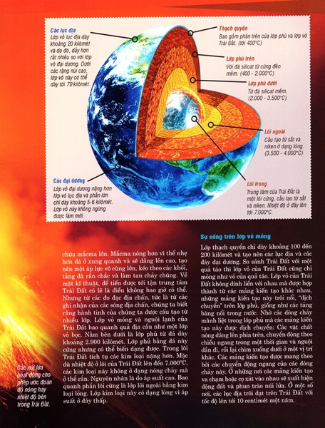 Thế Nào Và Tại Sao - Núi Lửa - Lửa Từ Lòng Đất (85K)