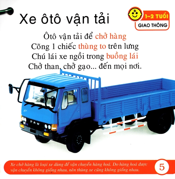 Bách Khoa Toàn Thư Cho Bé - 01 - 02 Tuổi